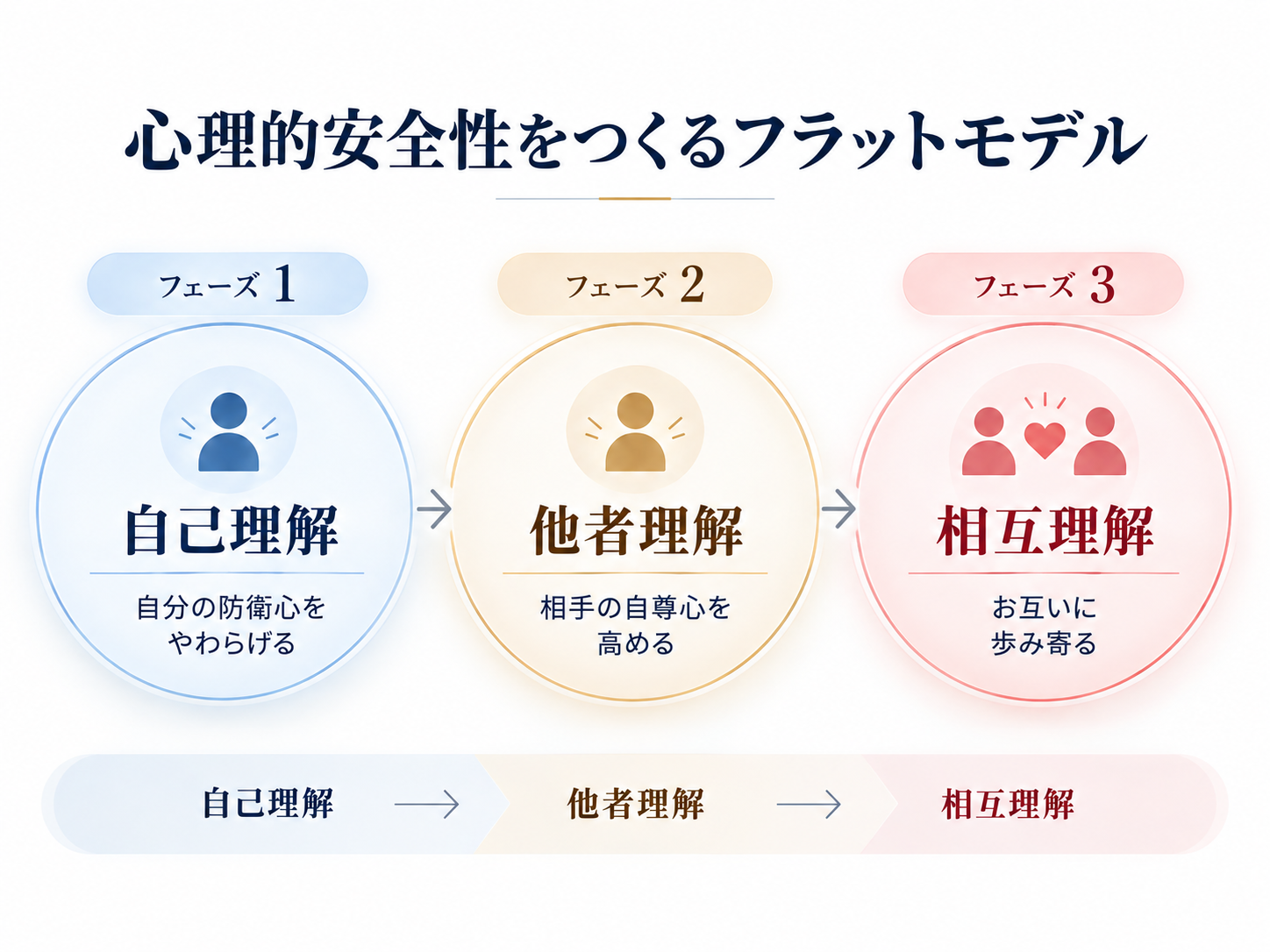 ChatGPT 画像 2026年10月1日 18_46_05